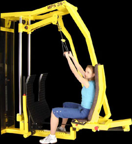 Pull-Over-Maschine berzug-Maschine